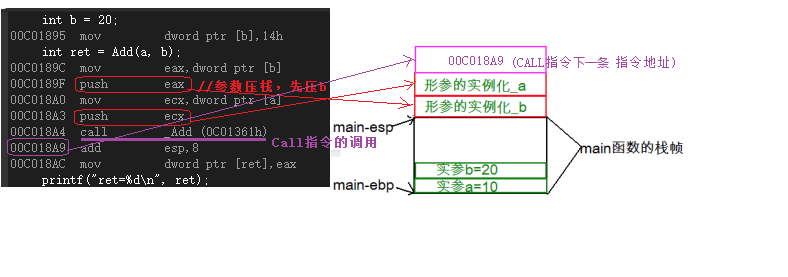 图片加载