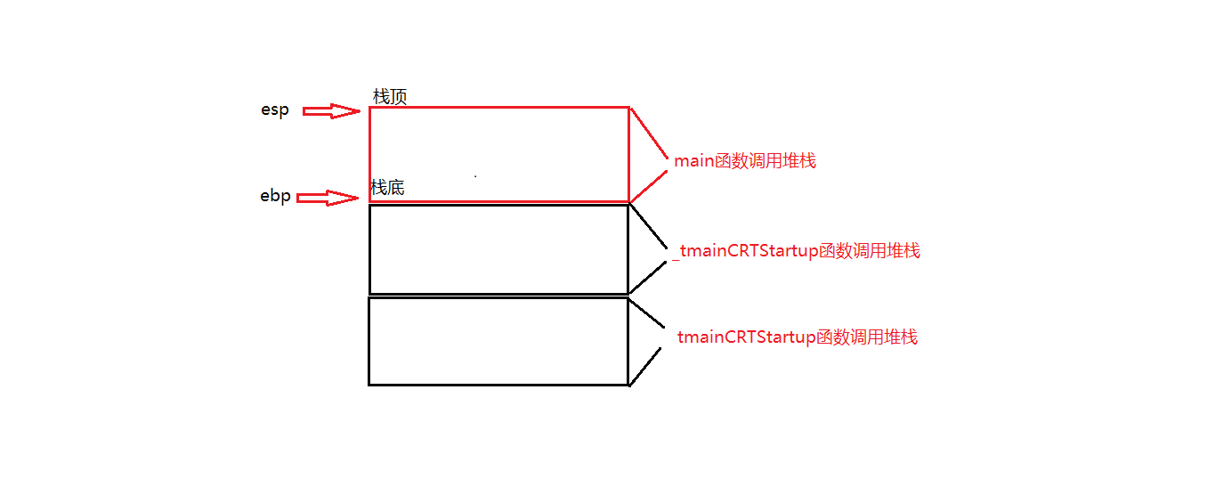 图片加载